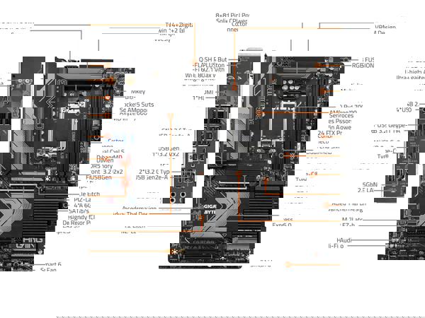 GIGABYTE X670 GAMING X AX V2